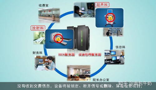 智能化变革 最新设备控费系统在输配电及控制设备制造业的优势与革新